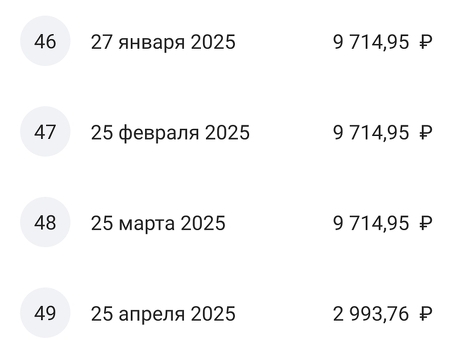 Кредитная задолженность в банке ВТБ: причины, последствия и решения