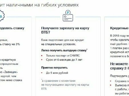 Бесплатные просрочки платежей по кредитам ВТБ