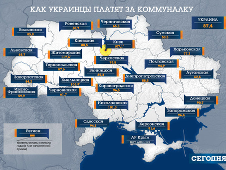 Последствия неоплаченных счетов за коммунальные услуги