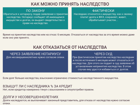 Долги при наследовании: как с ними справиться