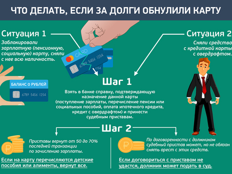 Работа с долгами перед судебными приставами: что делать