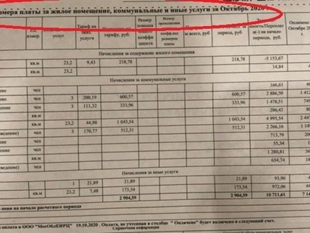 Долговые документы: понимание основ