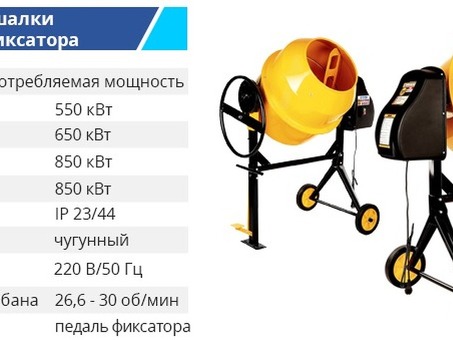 Бетоносмесители Zirtek - высококачественная строительная техника