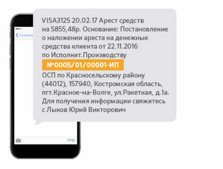 Возврат денег из Сбербанка: руководство по возврату денег