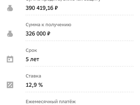 Когда Сбербанк вычитает платежи по кредитам?