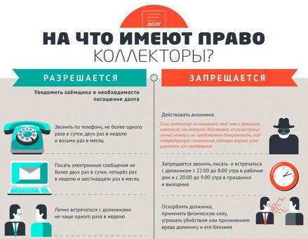 День коллекторов: чествование людей, стоящих за кулисами возврата долгов