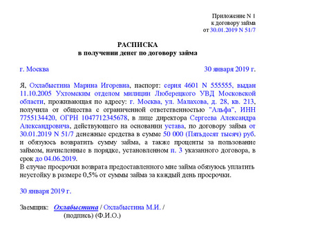 Важность кредитных договоров