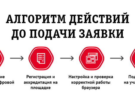 Документы, необходимые для участия в аукционе по банкротству