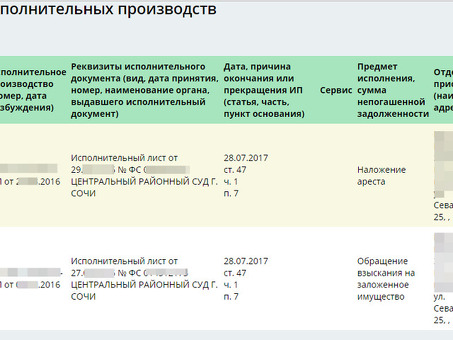 Как определить мирового судью, если вы задолжали деньги Зубербанку.