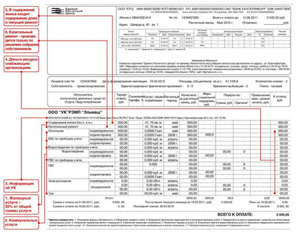 Как получить долговые квитанции от ЖКХ