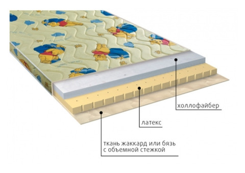 Детские матрасы по оптовым ценам со склада в Крыму