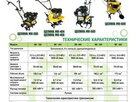 Культиватор 380 Культиватор - качественное оборудование для легкой Грузии