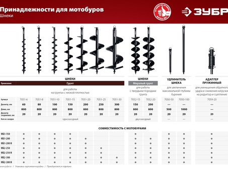 Купить 300 мм земляной шнек онлайн - лучшие цены на мотобуры