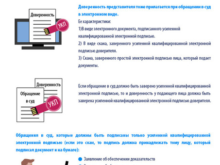 Процедуры подачи заявлений в электронном формате