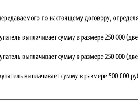 Что такое "Купи сейчас, заплати потом"?