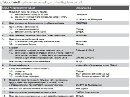 Тарифы на снятие наличных по кредитной карте Тинькофф
