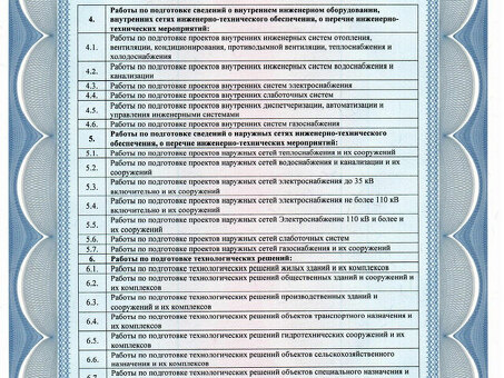 Экспертное мнение о саморегулируемых организациях