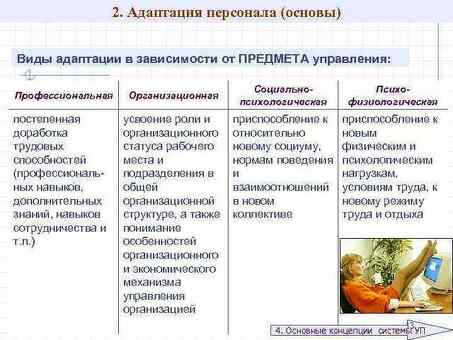 Подробная информация о кадровых мероприятиях