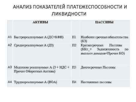 Раскройте свой финансовый потенциал с помощью 