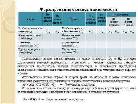 2 Группы активов: оптимизируйте свой инвестиционный портфель для достижения максимальной эффективности