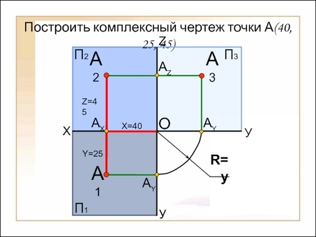 A1 P1 - высококачественные услуги для всех ваших нужд