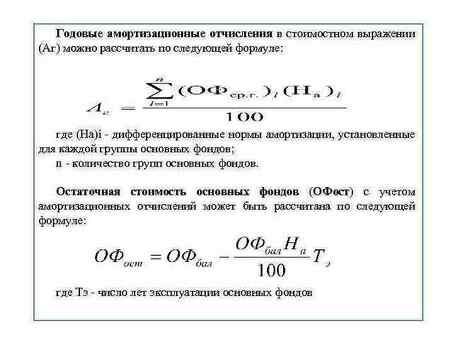 Полное руководство по расчету амортизации