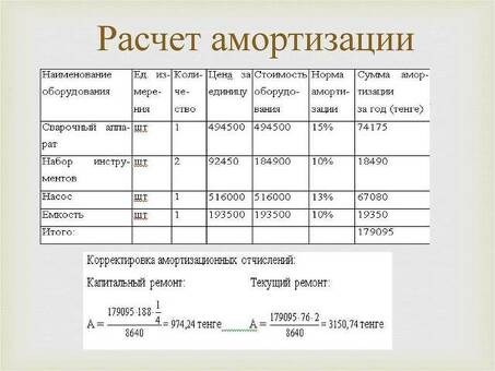 Услуга по расчету амортизации оборудования - помощь в повышении эффективности вашей работы