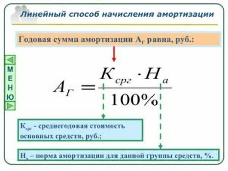 Формула амортизации для основных средств