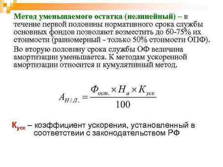 Формулы для уменьшения амортизации балансов