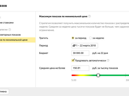 Понимание целевой аудитории Яндекс Директ