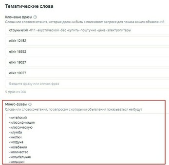 библиотека отрицательных ключевых слов яндекс.директ: игра, меняющая успех рекламы