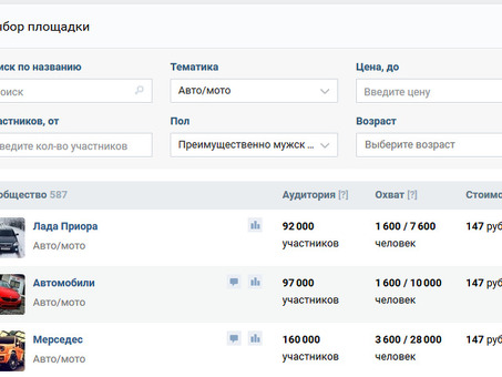 Биржа рекламы на пабликах VK: руководство по эффективному продвижению