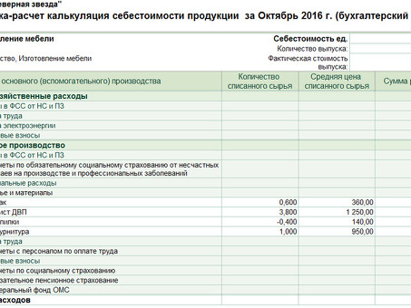 Расчет себестоимости продукции: простые шаги и советы экспертов