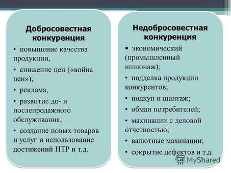 Превзойти конкурентов с помощью эффективных стратегий