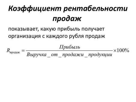 Максимизация рентабельности: компьютеры в марже чистой прибыли