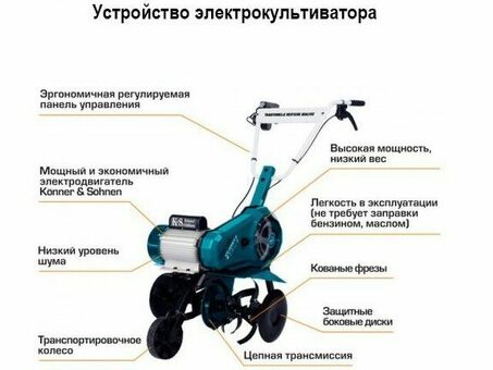 Мощные электрические культиваторы: повысьте свой садовый опыт