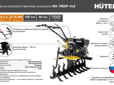 Принадлежности для культиваторов Huter: улучшите свой садовый опыт