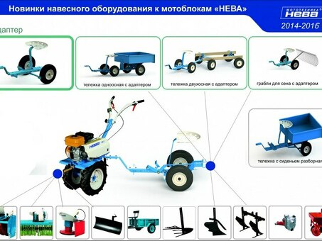 Купить запчасти для мотоблока Нива