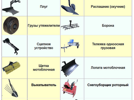 Высококачественные принадлежности для культиваторов - лучшие предложения