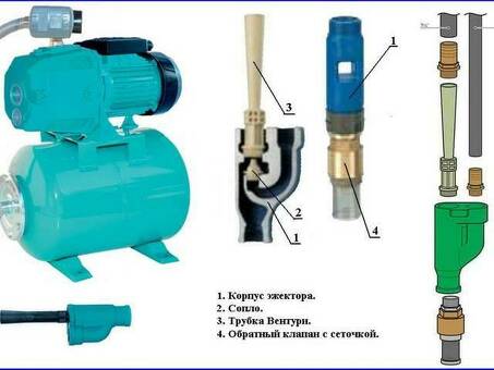 Насосы со встроенным эжектором