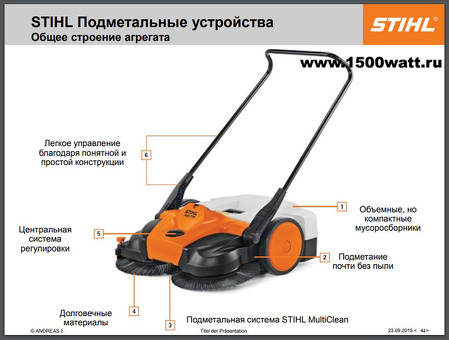 Насадки для пылесосов - простое решение для уборки пола