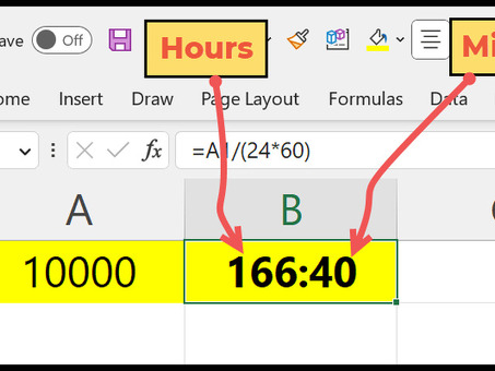 Освойте передовые навыки работы в Excel с помощью HH Excel - сделайте карьеру уже сегодня