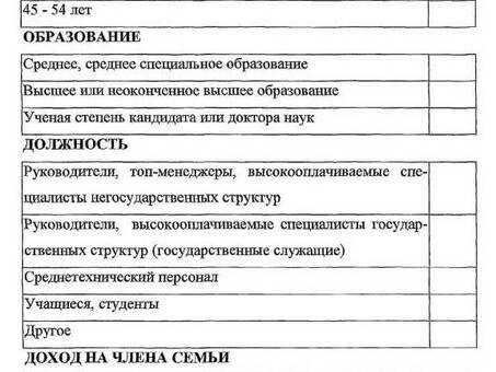 Создание брифа рекламной кампании | Профессиональные рекламные услуги