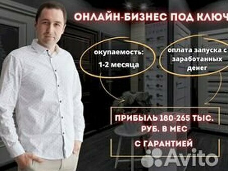 Аренда готового бизнеса в Железнодорожном на Avito - лучшие предложения и заявки!