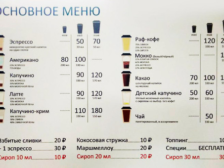 Готовый бизнес-план кофейни: начните прямо сейчас