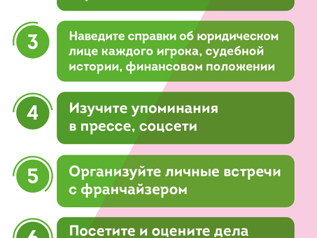 Развивайте свой бизнес, используя возможности франчайзинга.