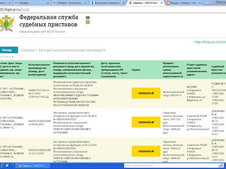 Последствия неуплаты исполнительского сбора