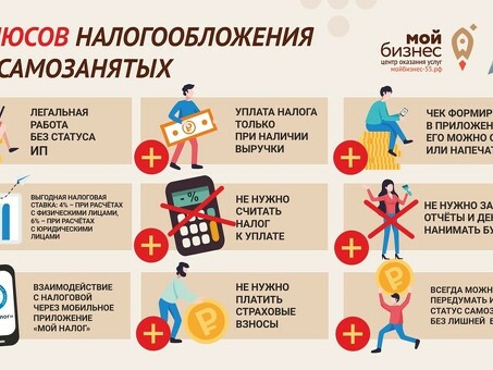 Последствия неуплаты налогов индивидуальным предпринимателем