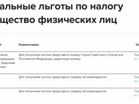 Закон о налоге на имущество физических лиц: 2022 год.