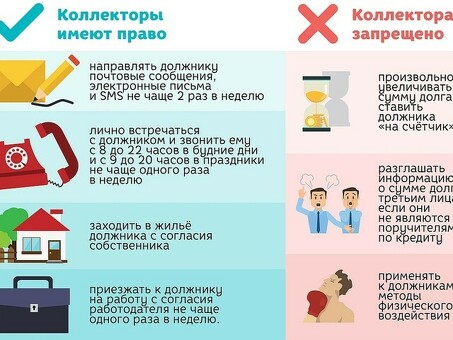 Имеют ли коллекторы право угрожать вам?